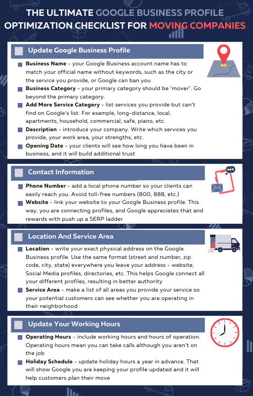 GBP-checklist-mmc