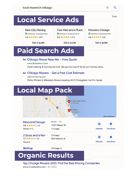 ads 2