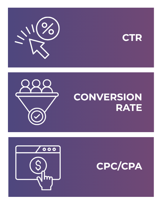 ctr