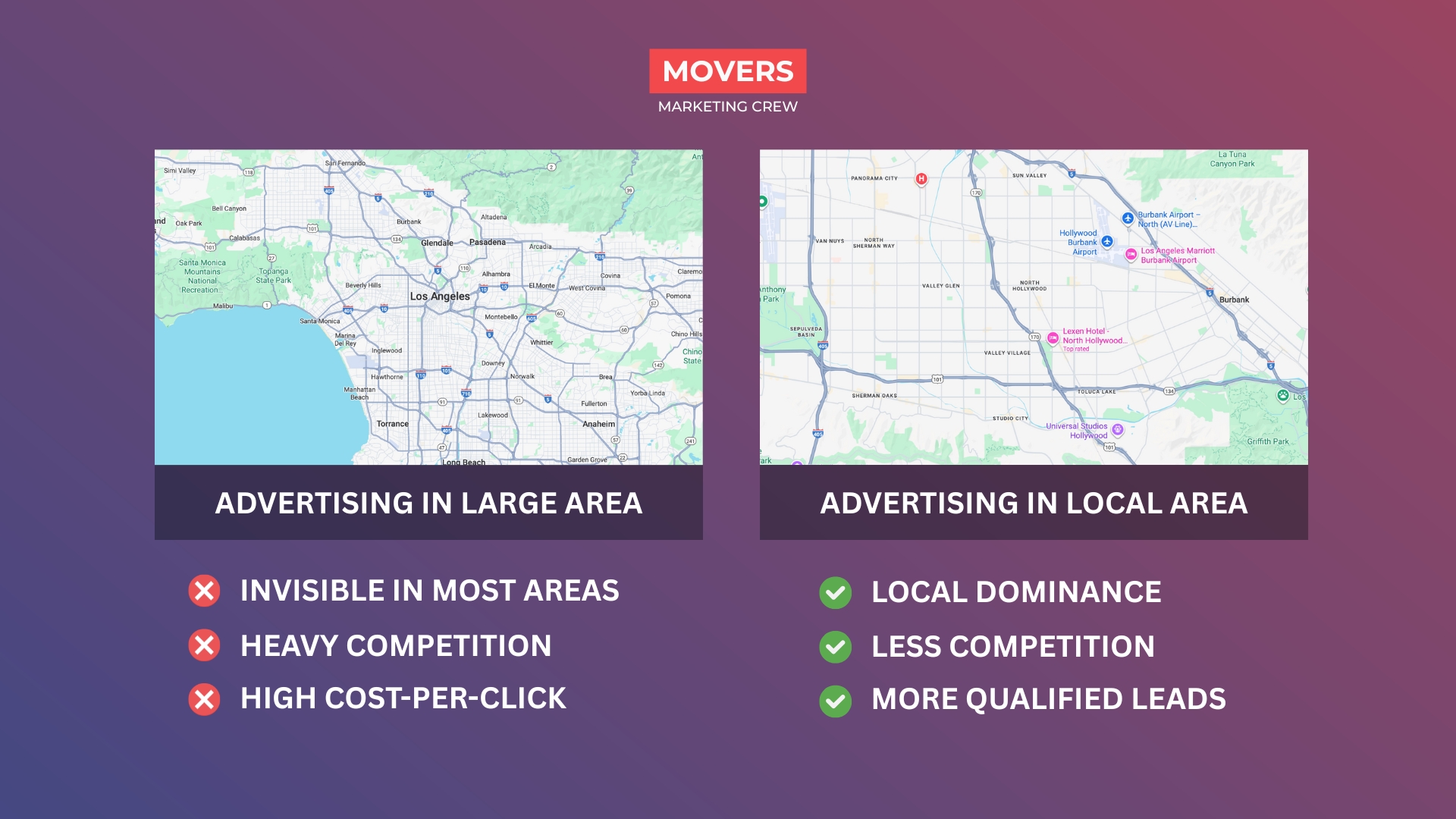 Local area vs large area advertising for moving companies