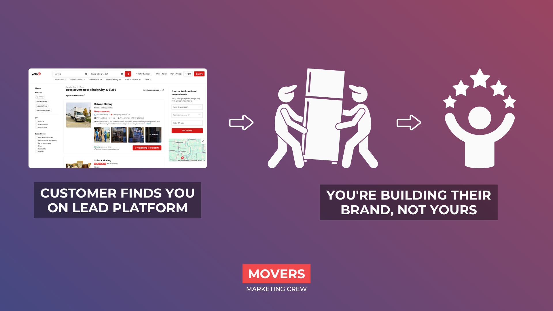 You're Building Their Brand, Not Yours