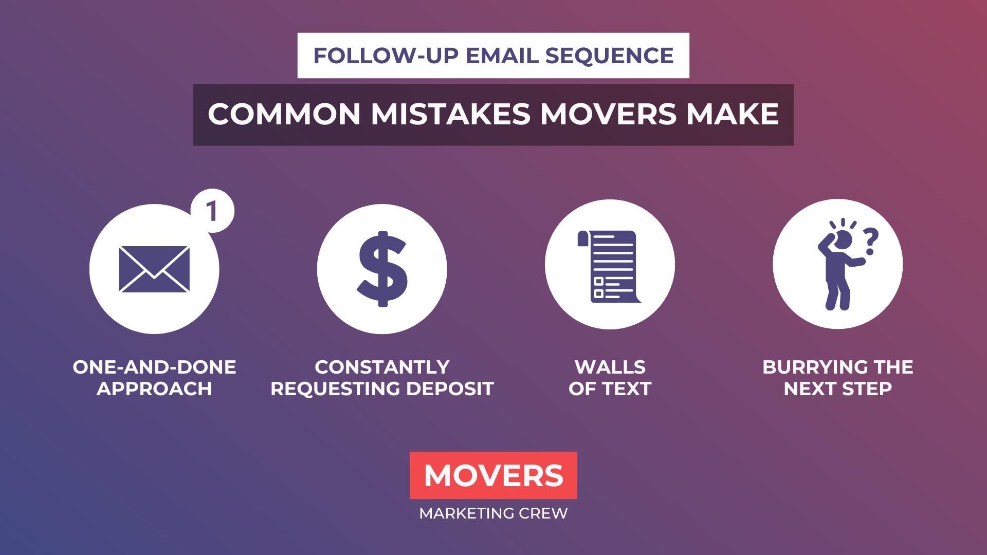 Email follow up: Common Mistakes movers make